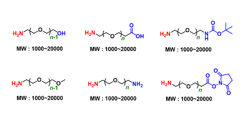 NH2-PEG (MW: 1000~20000)